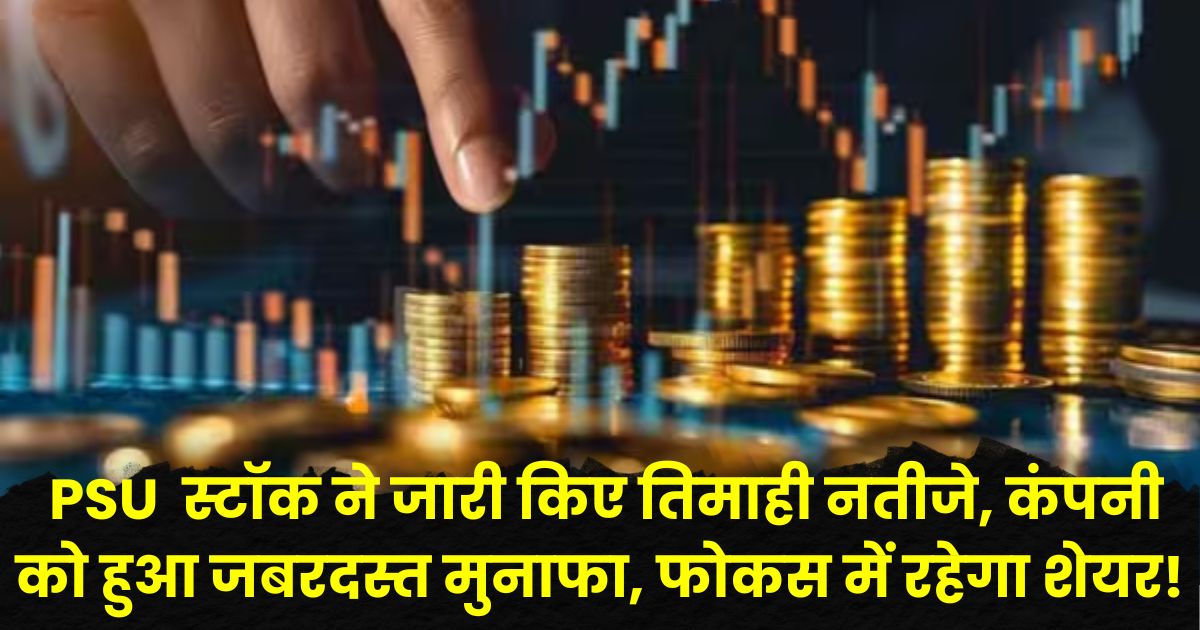 HAL Share Price