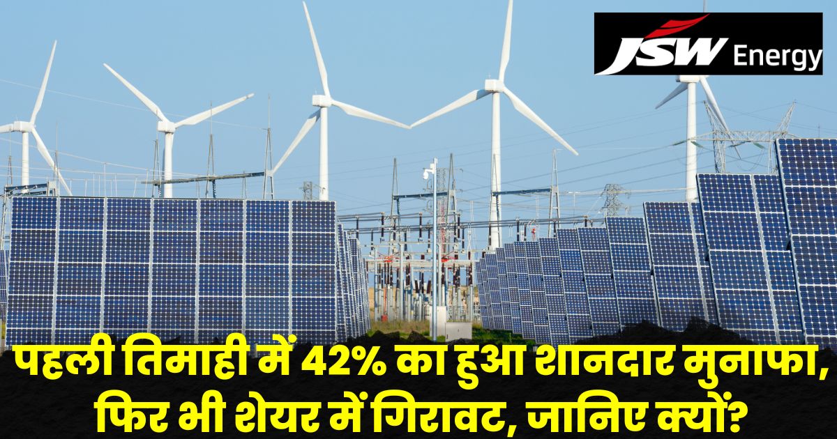 JSW Energy Share Price